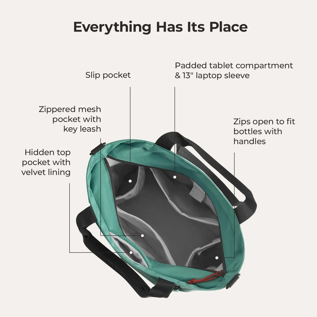 Focus Tote