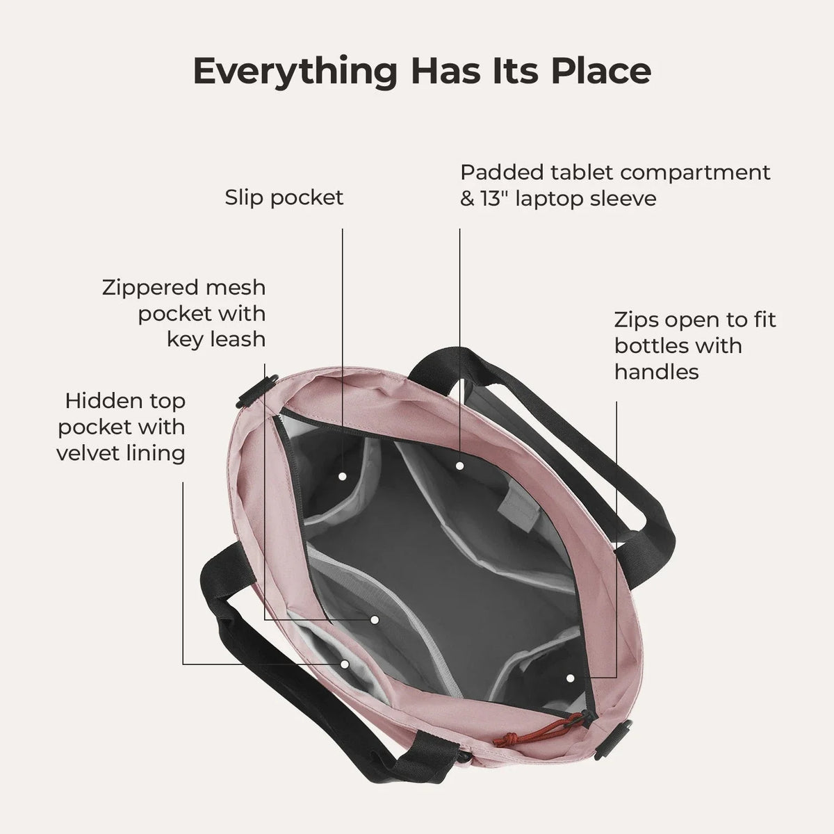 Focus Tote