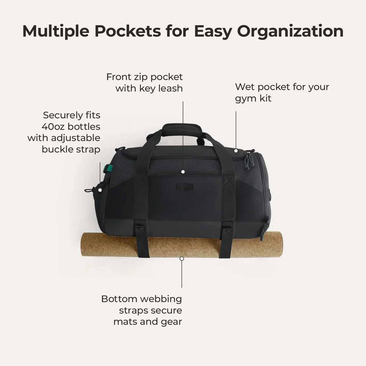 REIKI Duffle